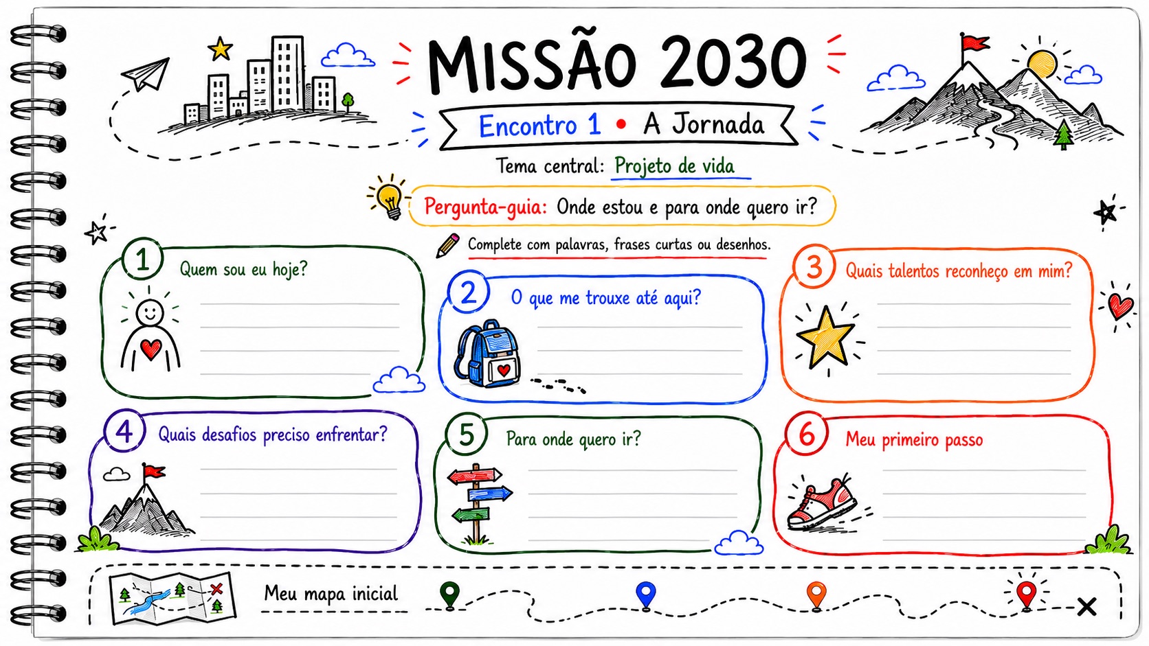 Página do Caderno do Projeto de Vida do Encontro 1, A Jornada, com seis perguntas para preencher