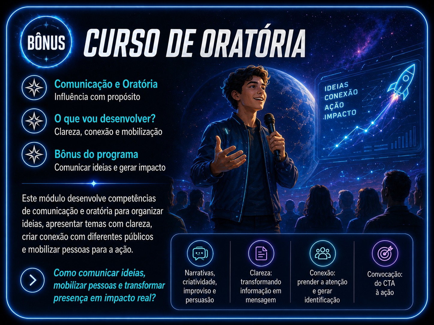 Curso de Oratória: 7 aulas com certificado